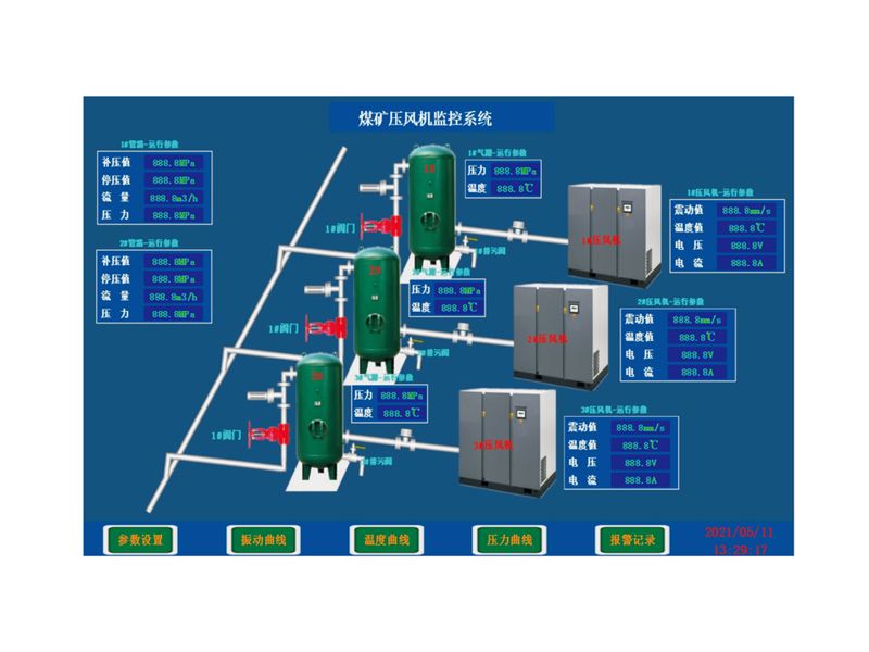 壓風機監(jiān)控系統(tǒng)